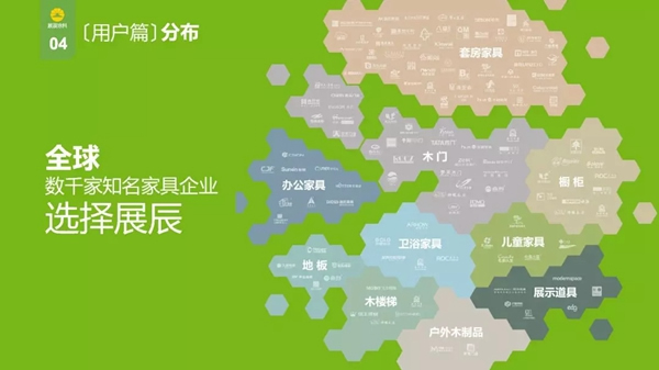 加盟展辰，成就未來