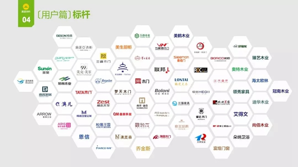 加盟展辰，成就未來