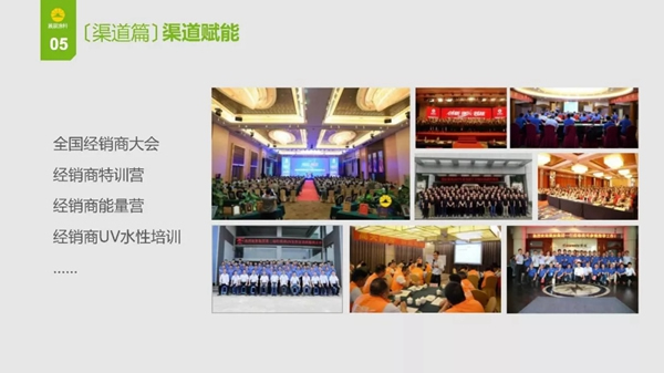 加盟展辰，成就未來