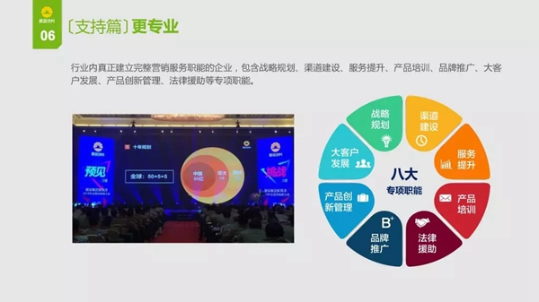 加盟展辰，成就未來