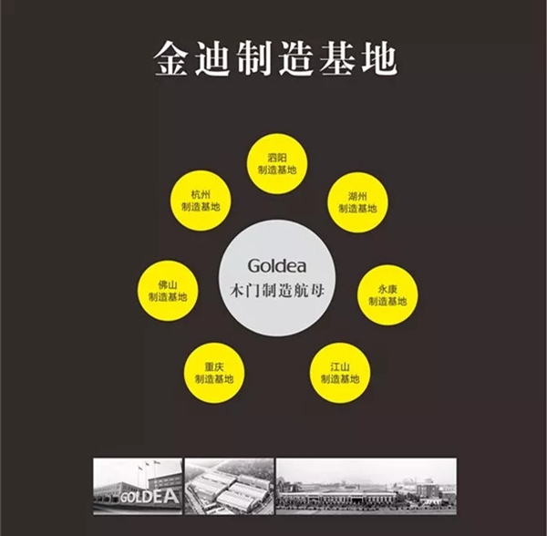 扉瑞時尚木門以新零售、新模式體系詮釋嶄新的金迪！