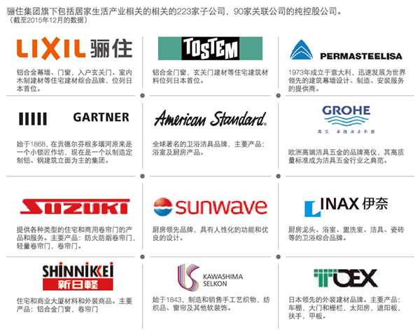 “日本收納，走進中國”主題設(shè)計師沙龍會 ——2019驪住定制收納新品發(fā)布會&第三屆“驪住杯”設(shè)計大賽與您相約北京