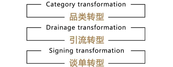 什木坊邀您一起逛7月中國(guó)建博會(huì)（廣州）