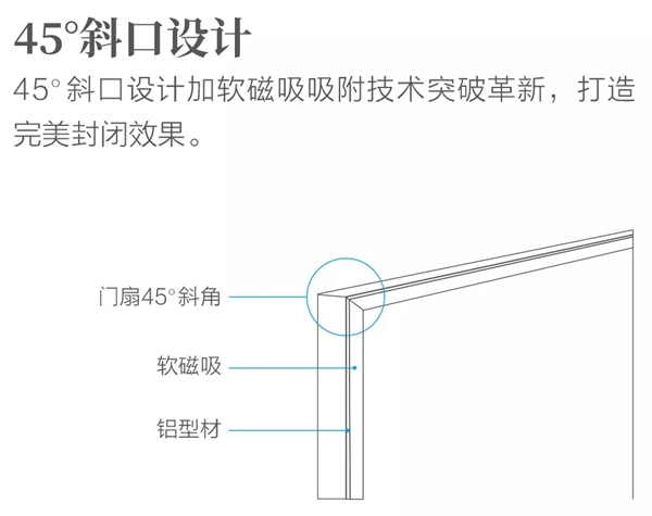  歐鉑尼木門：為什么她家的門看起來更高級？