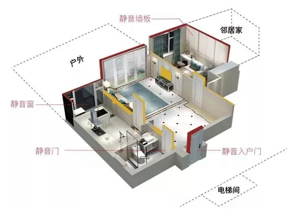 TATA木門量聲定制：為愛的人，締造安靜美家