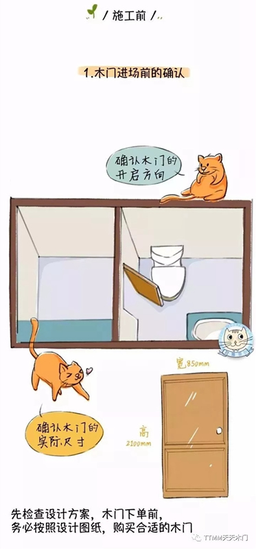 天天木門：木門安裝圖解，了解下！