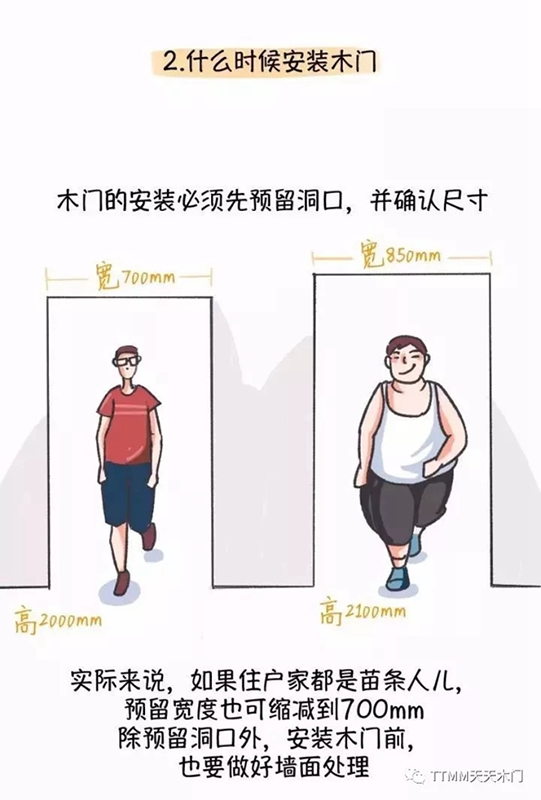 天天木門：木門安裝圖解，了解下！