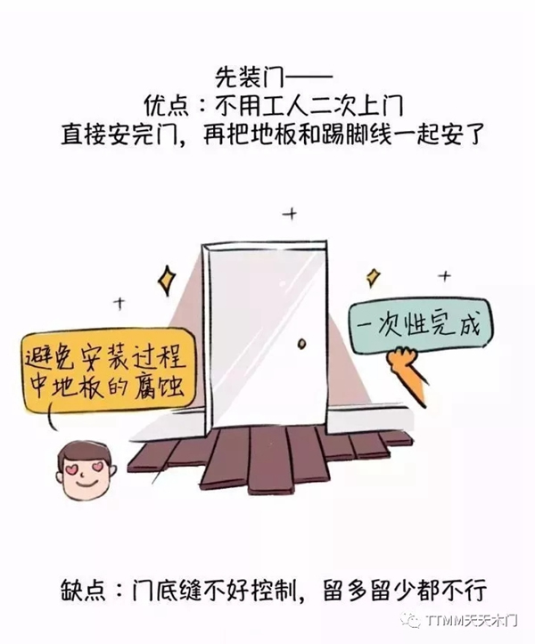 天天木門：木門安裝圖解，了解下！