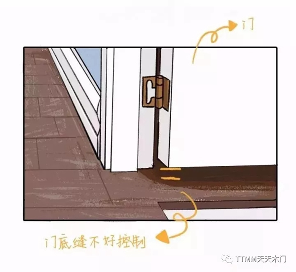 天天木門：木門安裝圖解，了解下！