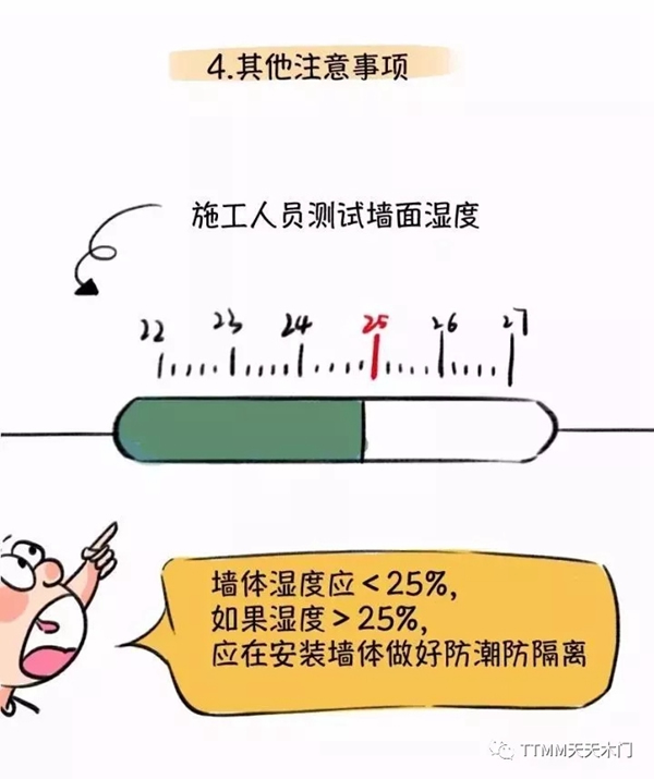 天天木門：木門安裝圖解，了解下！