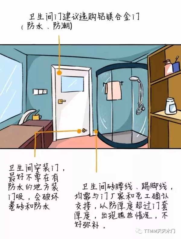 天天木門：木門安裝圖解，了解下！