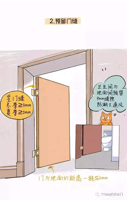 天天木門：木門安裝圖解，了解下！