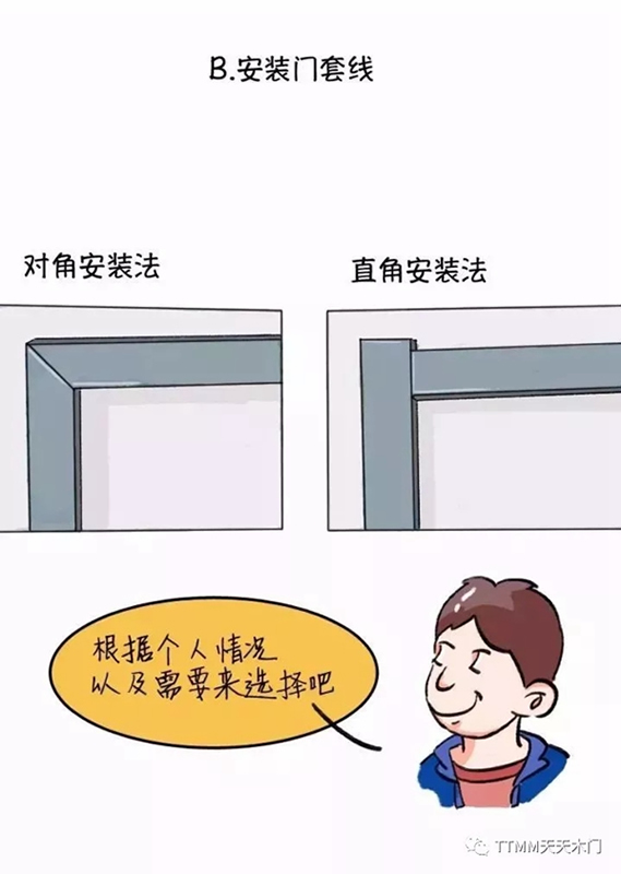 天天木門：木門安裝圖解，了解下！