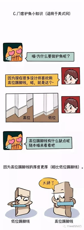 天天木門：木門安裝圖解，了解下！