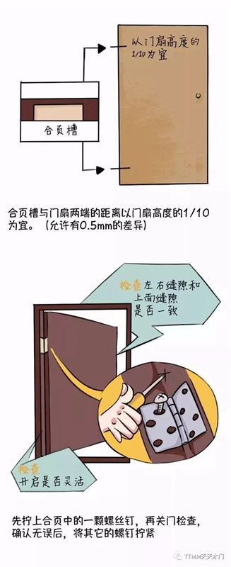天天木門：木門安裝圖解，了解下！