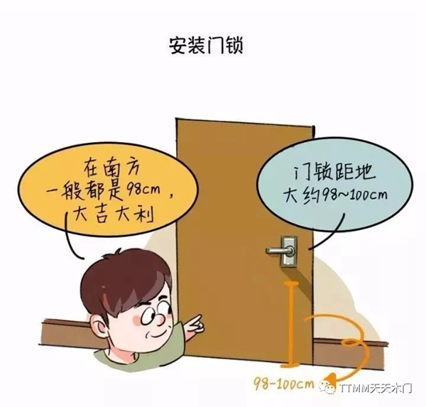 天天木門：木門安裝圖解，了解下！