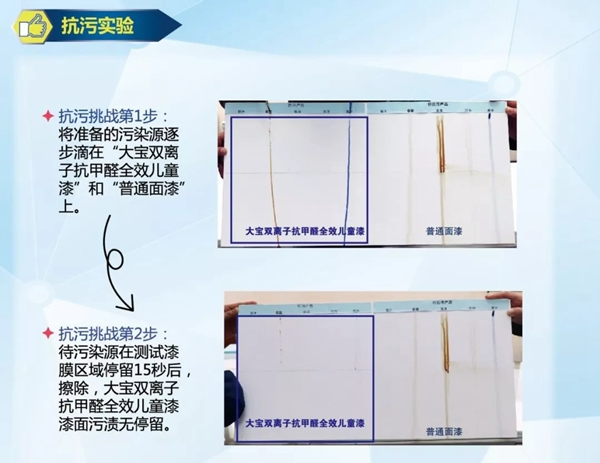 大寶漆：裝修無小事，抗醛更是大事