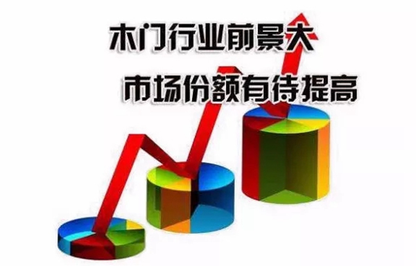 伊仕木門：木門除了關(guān)注價(jià)格外，你更應(yīng)該關(guān)注這些！