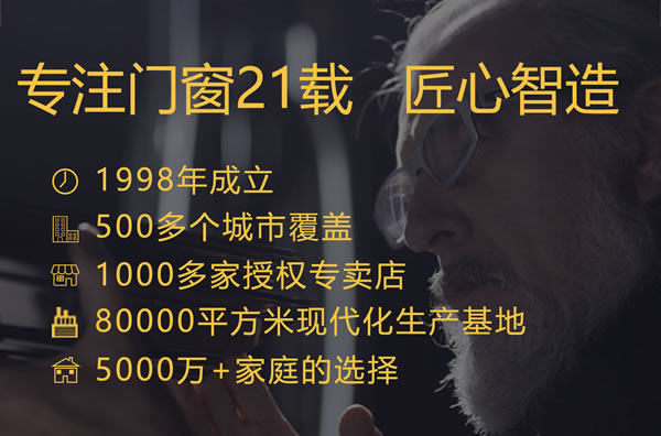 鋁合金門窗十大廠家哪個實力更強