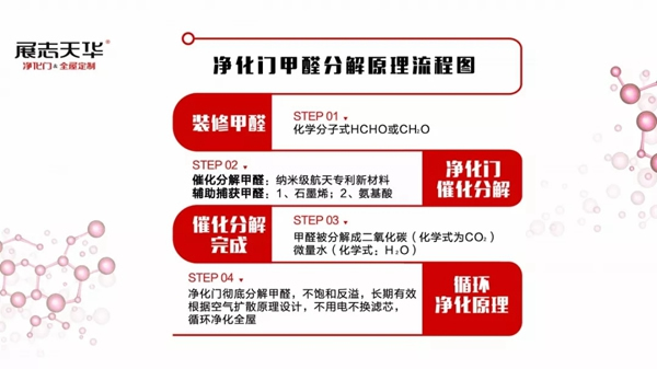 6.18先贏了！必選展志天華三大理由
