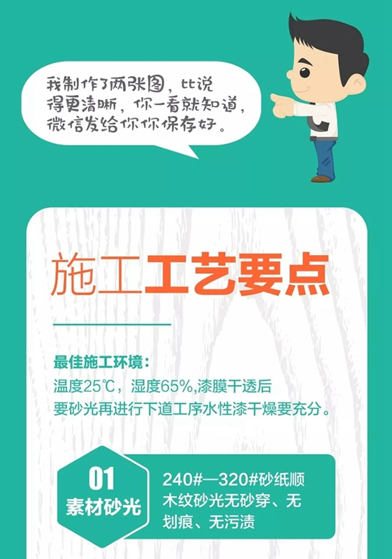 展辰涂料：隔壁老王又頭痛了！