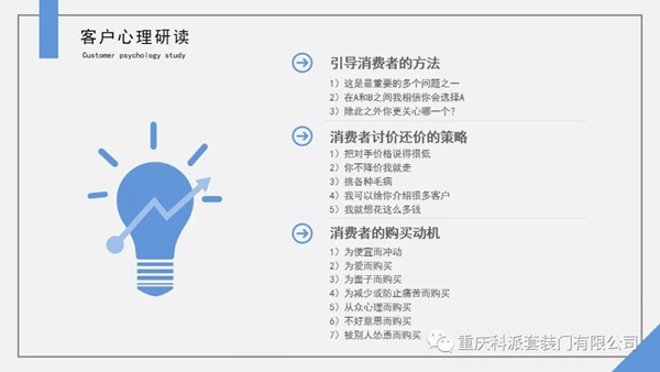科派木門《快速成交特訓(xùn)營》學(xué)習(xí)成果分享，提高簽單能力！