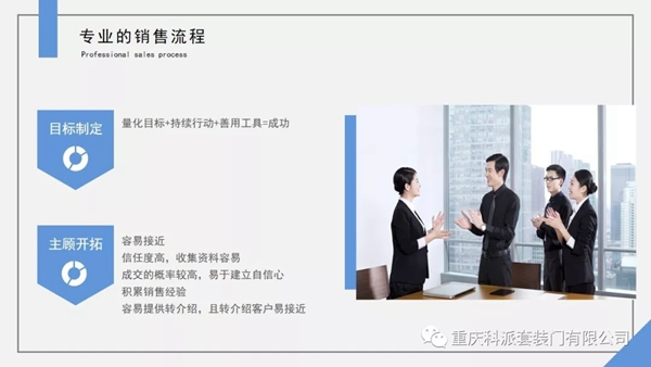 科派木門《快速成交特訓(xùn)營》學(xué)習(xí)成果分享，提高簽單能力！