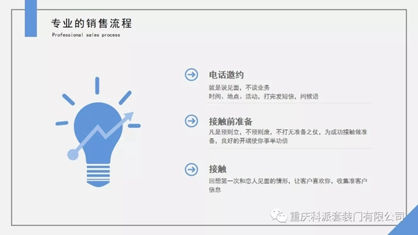 科派木門《快速成交特訓(xùn)營》學(xué)習(xí)成果分享，提高簽單能力！