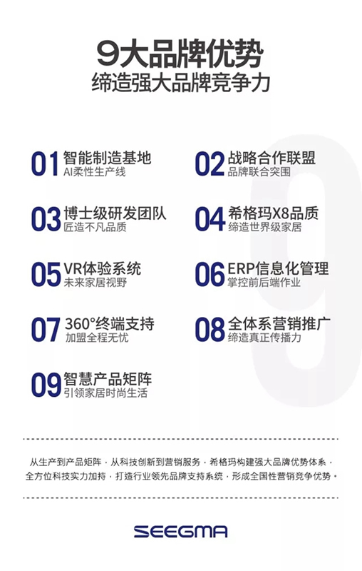走進(jìn)希格瑪木門，開始致富之路！
