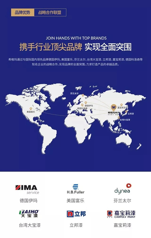 走進(jìn)希格瑪木門，開始致富之路！