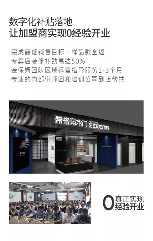 走進(jìn)希格瑪木門，開始致富之路！