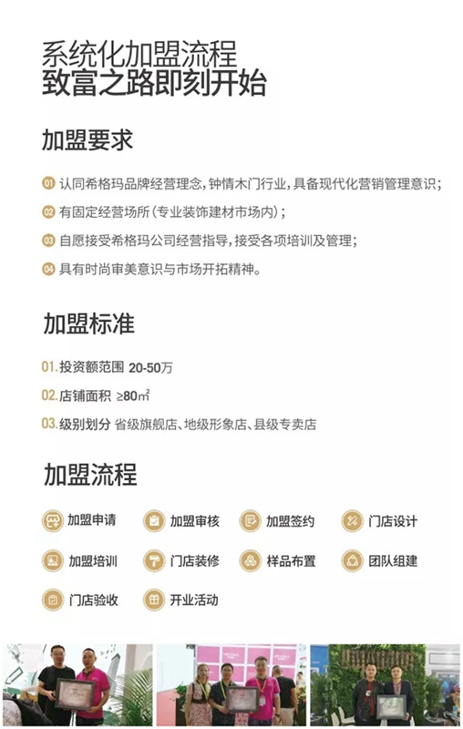 走進(jìn)希格瑪木門，開始致富之路！