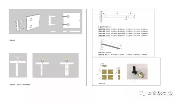 森潤(rùn)整木定制：現(xiàn)代輕奢掛墻式衣帽間設(shè)計(jì)應(yīng)用全面解析！