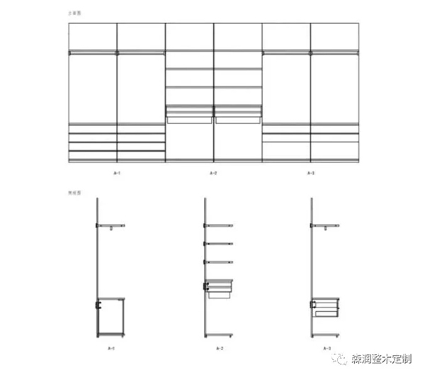 森潤(rùn)整木定制：現(xiàn)代輕奢掛墻式衣帽間設(shè)計(jì)應(yīng)用全面解析！