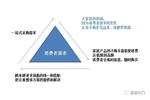 新標(biāo)木門鋁木整裝新概念，給你帶來不一樣的居家體驗！