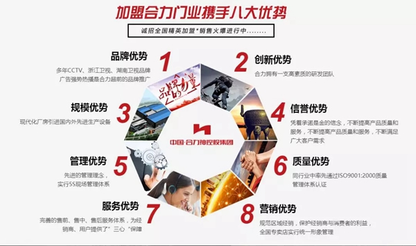 合力門業(yè)：志同道合，共同進(jìn)步，共創(chuàng)輝煌！