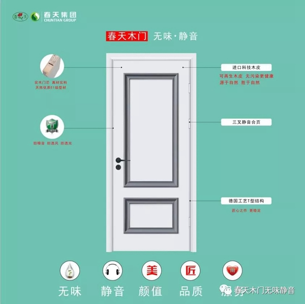 春天木門全屋定制西寧樂(lè)購(gòu)節(jié)圓滿收官！
