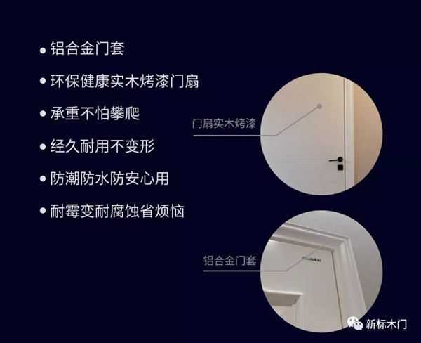 新標(biāo)木門新品上市，看設(shè)計(jì)如何改變生活！