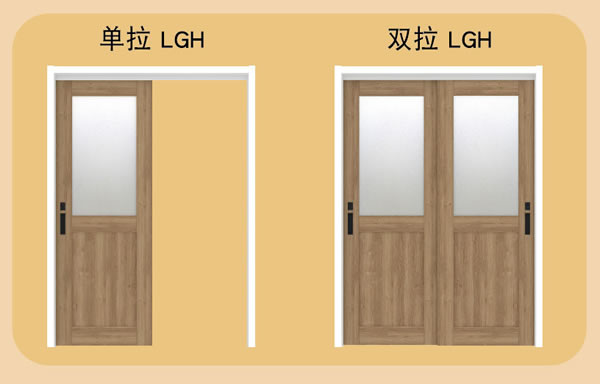 驪住木門柏詩尼新品上市！