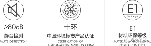 新標(biāo)木門315重磅活動(dòng)來襲！“放心砸 安心享”見證新標(biāo)品質(zhì)力量！