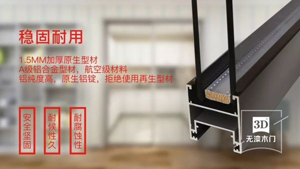 3D無漆木門：晶致門款，驚艷時(shí)光的不凡之選！