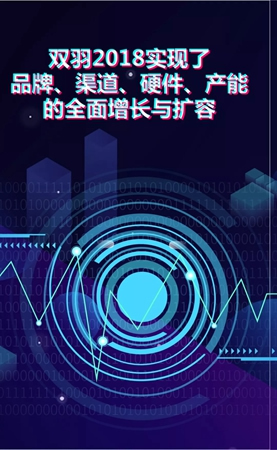 品味時(shí)尚的雙羽，重溫溫暖的2018