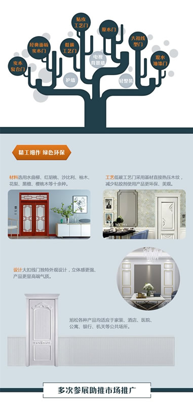 旭松門業(yè)全體員工祝您2019新年快樂！