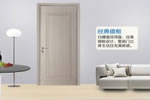 圣象標(biāo)準(zhǔn)門加盟 加盟圣象標(biāo)準(zhǔn)門需要哪些費(fèi)用？