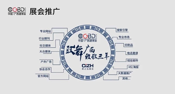 2020第三屆廣西建博會(huì)