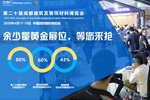 2020成都建博會(huì)籌備工作火熱推進(jìn)：參展企業(yè)數(shù)量遠(yuǎn)超去年同期 全產(chǎn)業(yè)鏈，三大主題