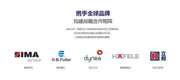 領略希格瑪木門智慧風采，開啟品牌新征程！