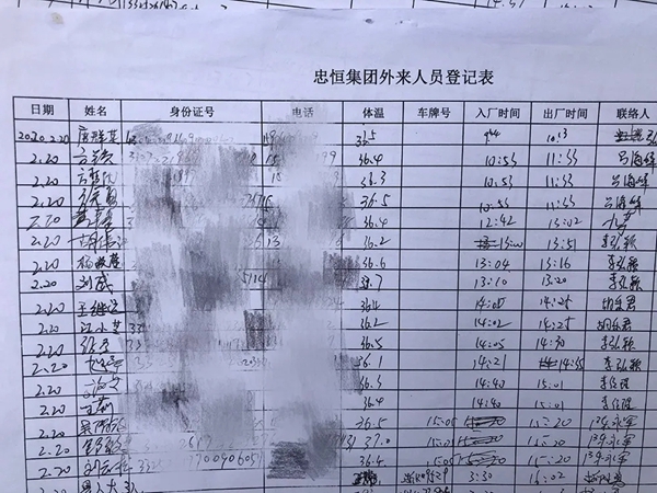 忠恒有序復工，嚴防嚴控，精心組織