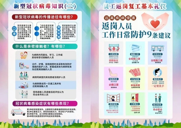 忠恒有序復工，嚴防嚴控，精心組織