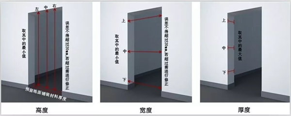 九重防盜門告訴您如何準(zhǔn)確測(cè)量門洞尺寸